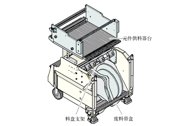 西門子貼片機SIPLACE X系列料臺車產品介紹